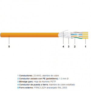 CABLE U/FTP 04 PAR SOLIDO CAT6A AZUL FRNC/LSZH 194296 DATWYLER